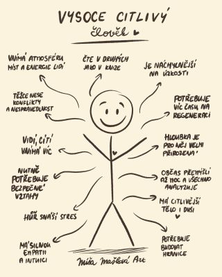 Co byste doplnili? ❤️🙂 #vysokacitlivost #vysocecitlivyclovek #empatie #intuice #citlivost